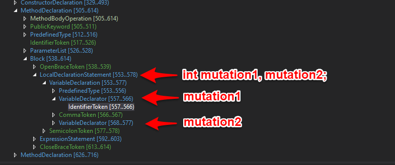 C# RoslynAPI SyntaxTree - Variables Are Not Variables (Gotchas)